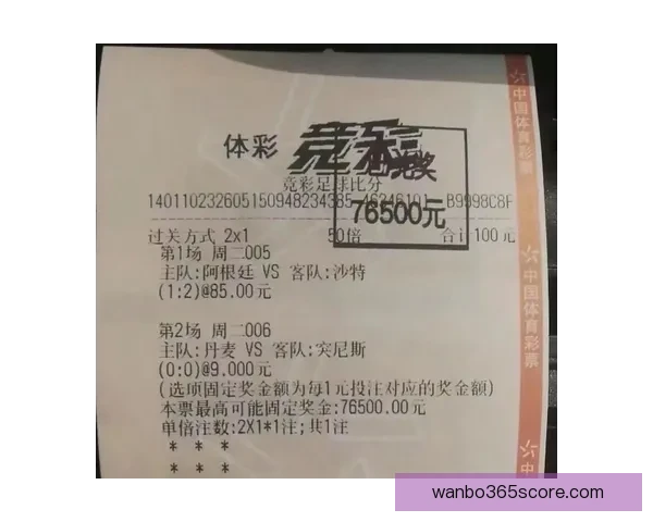 世界杯竞猜策略深度分析：精准预测各队表现与赛果的关键因素