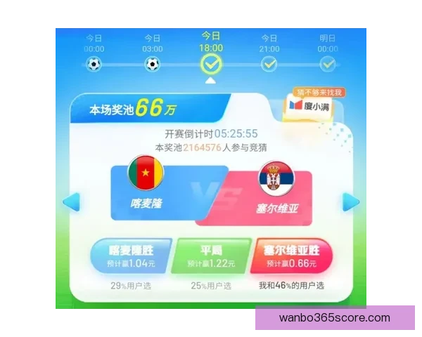 世界杯竞猜：精确比分预测技巧与投注策略全解析